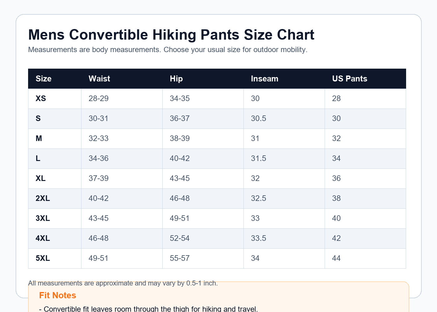 ⏰Warehouse Clearance - Men’s 2-in-1 Convertible Hiking Pants and Shorts⚡10 Pack for $28⚡Limited Stock — Once It’s Gone, It’s Gone!